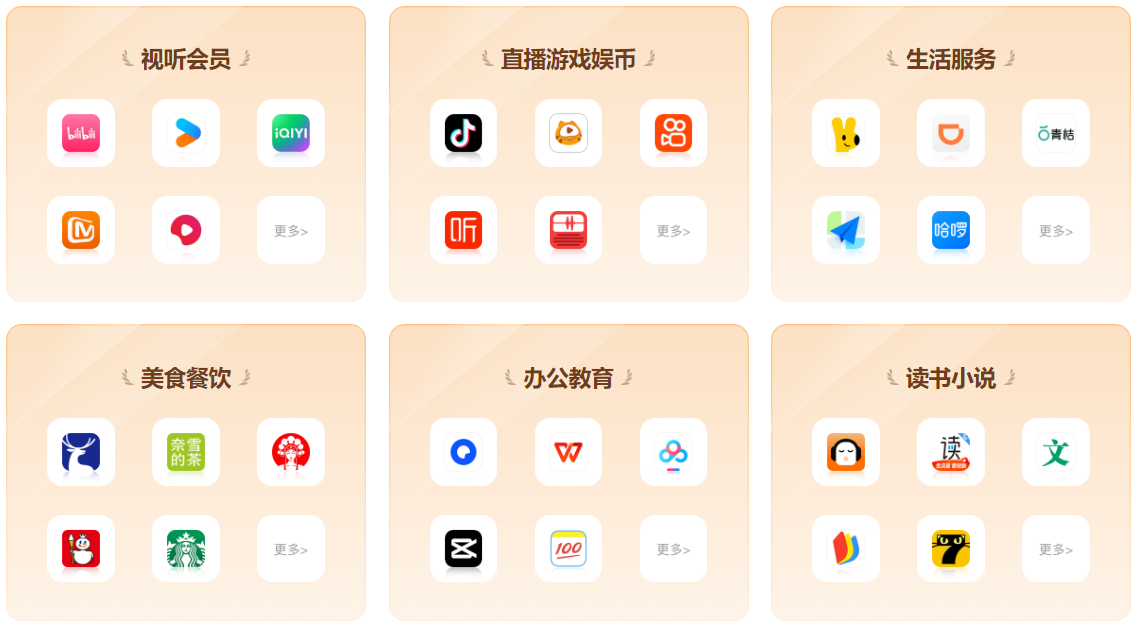 影视会员代充平台深度解析:如何利用权益云竞价与一手货源实现卡券交易利润最大化?