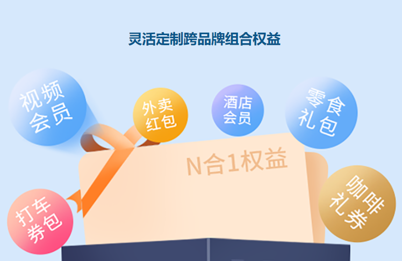 卡券平台源码功能模块展示